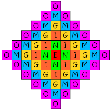 Enigmo 100 : Combien d\'Enigmo ?