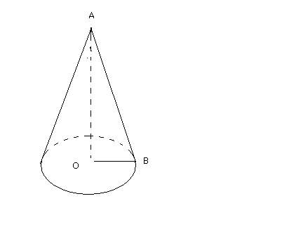 C�ne de r�volution