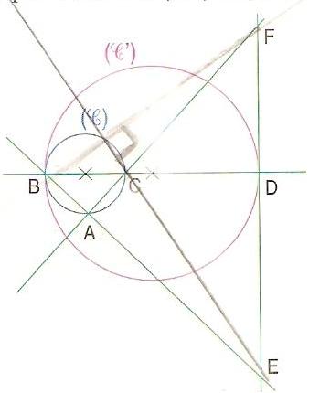 GEOMETRIE - FIGURE