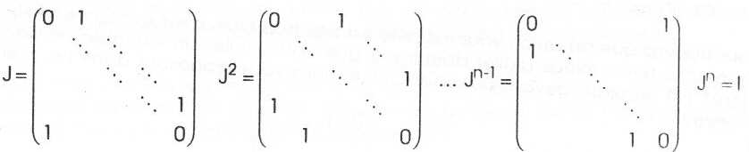 Puissances de la matrice de permutation circulaire