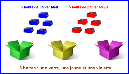 Enigmo 102 : Une punition intelligente