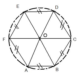 La base hexagonale (DM)