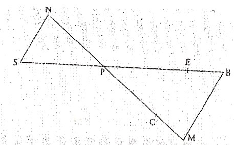 Thal�s forme papillon