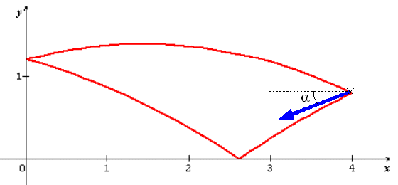 Enigmo 103 : Une balle contre un mur