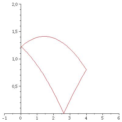 Enigmo 103 : Une balle contre un mur