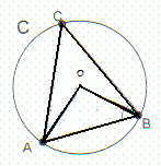 Un triangle isocle et ces angles.