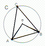 Un triangle isoc�le et ces angles.