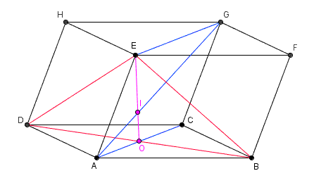 exercice sur un parall�l�pip�de