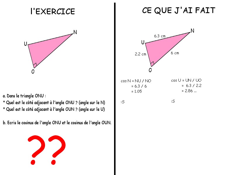 Histoire d\'angles ?