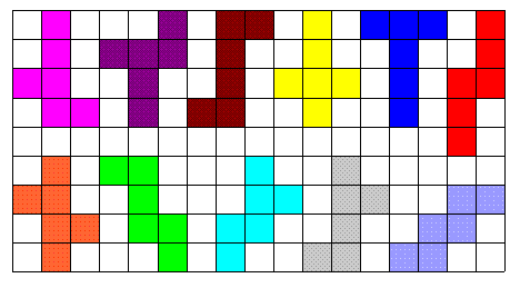 Enigmo 105 : Un anti-Tetris