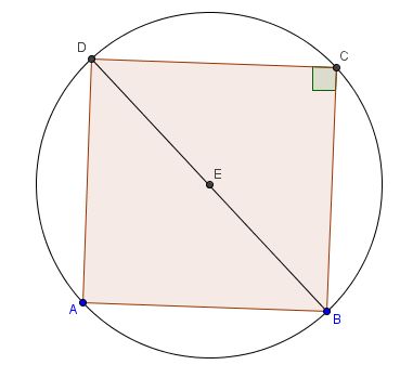 Exercice sur les polygones rguliers inscrit dans un cercle