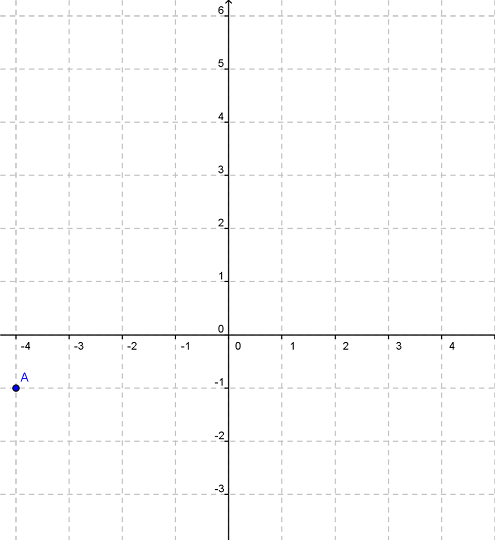 DM Math � rendre lundi 11 mai 