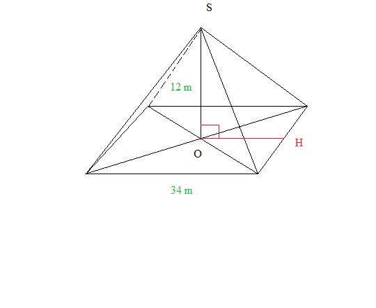 pyramide du louvre