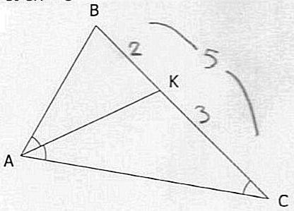 Triangles semblables et isomtries
