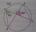 Angles Inscrits - Angle au centre.