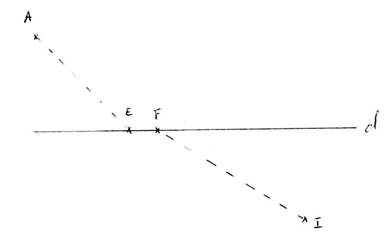 Le problème du canadair