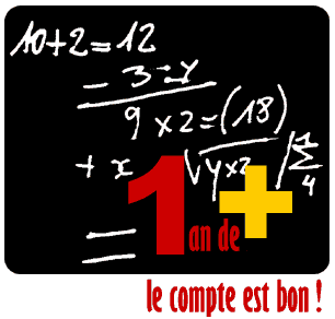 Bon Anniversaire Schumi Forum Mathematiques 22