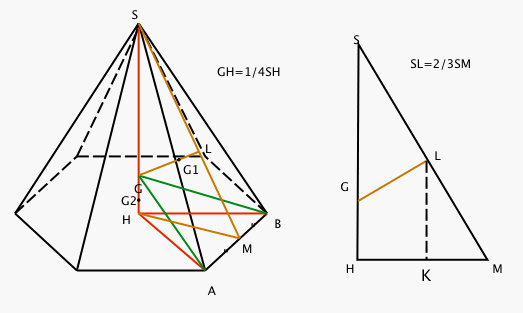 Problme ouvert : probabilits avec un d pyramidal