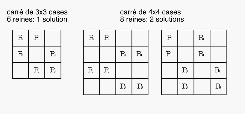 Enigmo 118bis et 118