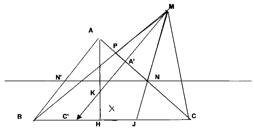 Triangle moiti