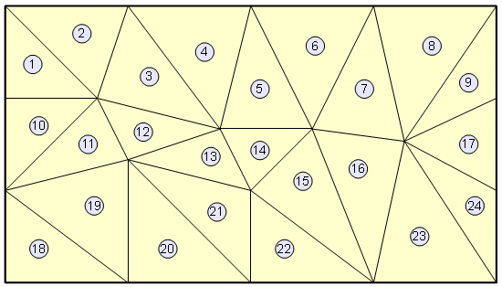 Enigmo 126 : Triancey