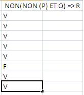 la table de v�erit�