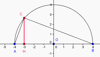 construction de la racine carr� de 7