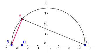 construction de la racine carr� de 7
