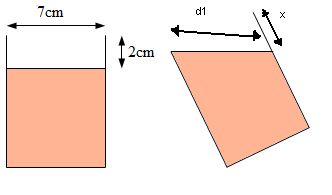 Enigmo 132 : la tasse de th� chaud