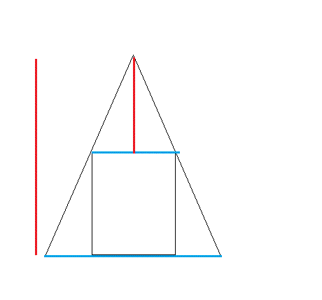 Aire d\'un rectangle inscrit dans un triangle isoc�le