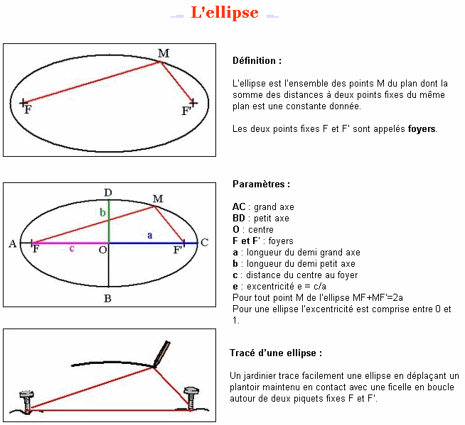 Enigmo 135 : Un probl�me de mouton