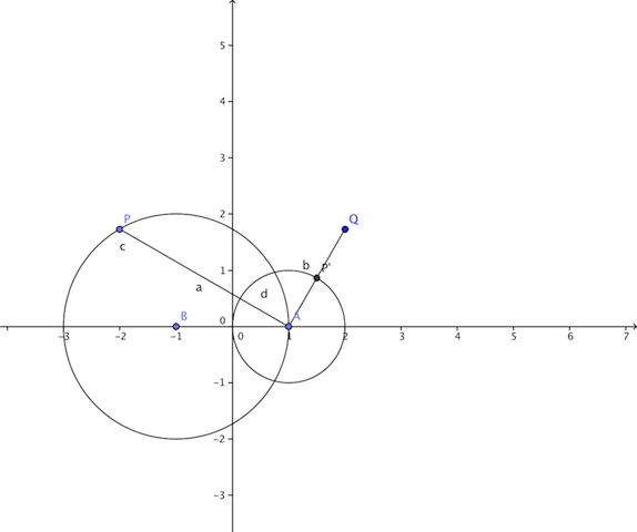 nombres complexes et plan complexe