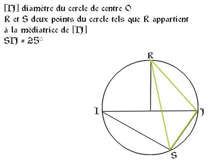Angles inscrits,au centre,cercle,triangles...