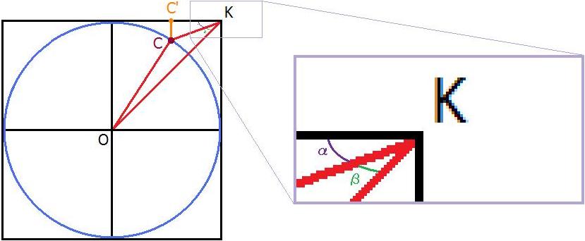 Enigmo 138 : Un probl�me de bouc