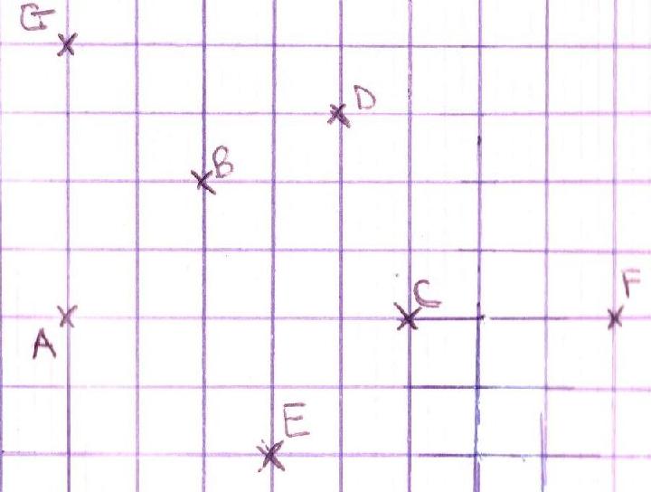 exercice sur la somme des vecteurs