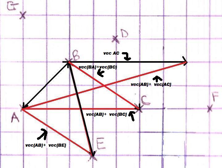 exercice sur la somme des vecteurs