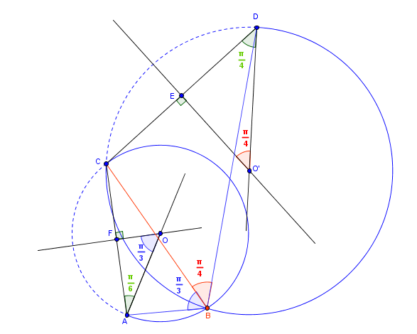 Probl�me Bateau et Angles orient�s