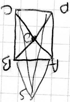 agrandissement et r�duction