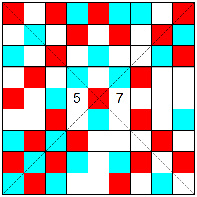 Enigmo 144 : Un petit sudoku