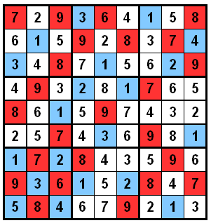 Enigmo 144 bis : Un petit sudoku