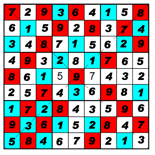 Enigmo 144 bis : Un petit sudoku