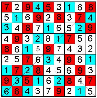 Enigmo 144 bis : Un petit sudoku