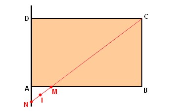 Etude de fonction {type bac}