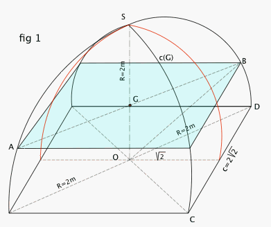 Enigme math�matique : Mais d\'o� viennent les vigognes ?