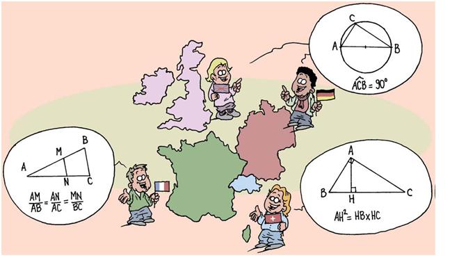 A quand une politique commune en Europe ?