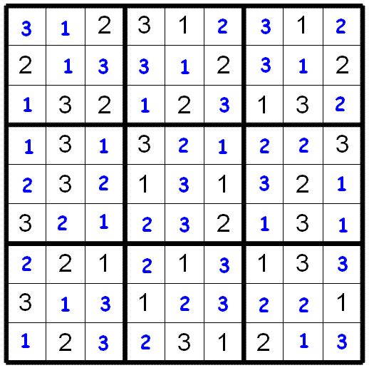 Enigmo 150 : Enigmo de l\'avent du 2 d�cembre