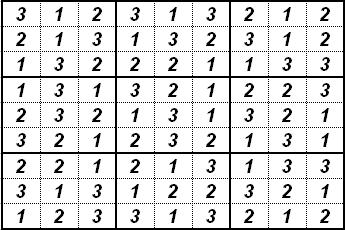 Enigmo 150 : Enigmo de l\'avent du 2 d�cembre