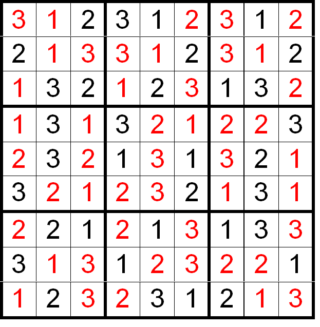 Enigmo 150 : Enigmo de l\'avent du 2 d�cembre