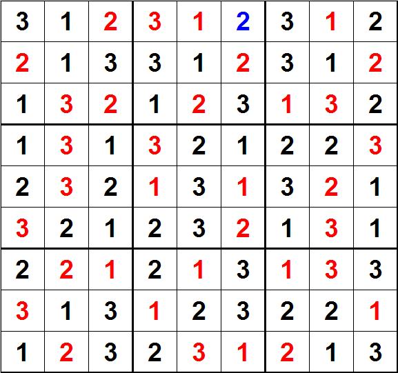 Enigmo 150 : Enigmo de l\'avent du 2 d�cembre