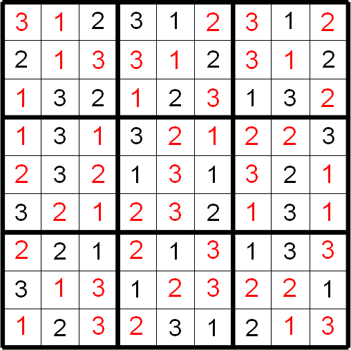 Enigmo 150 : Enigmo de l\'avent du 2 d�cembre